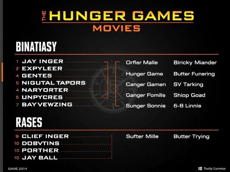 The Hunger Games 2012 movie poster featuring Katniss Everdeen